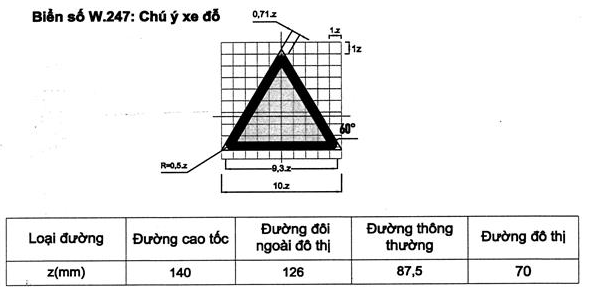 Thông tư 54/2019/TT-BGTVT của Bộ Giao thông Vận tải về việc ban hành Quy chuẩn kỹ thuật quốc gia về báo hiệu đường bộ