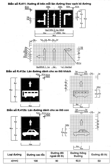 Thông tư 54/2019/TT-BGTVT của Bộ Giao thông Vận tải về việc ban hành Quy chuẩn kỹ thuật quốc gia về báo hiệu đường bộ