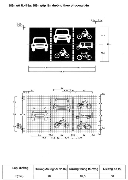 Thông tư 54/2019/TT-BGTVT của Bộ Giao thông Vận tải về việc ban hành Quy chuẩn kỹ thuật quốc gia về báo hiệu đường bộ