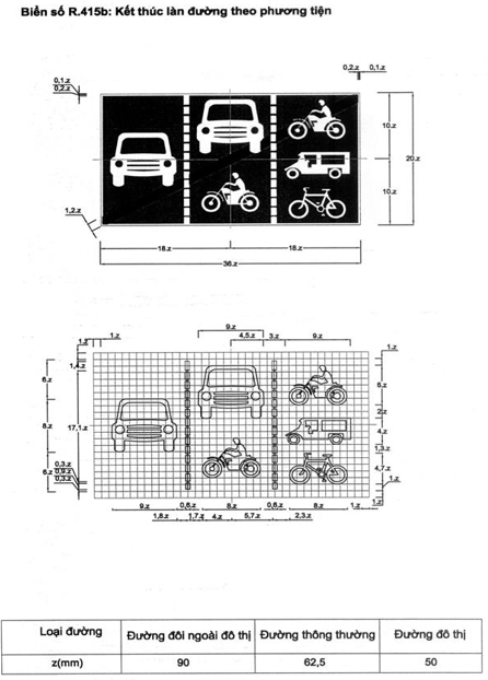 Thông tư 54/2019/TT-BGTVT của Bộ Giao thông Vận tải về việc ban hành Quy chuẩn kỹ thuật quốc gia về báo hiệu đường bộ