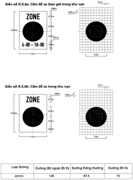 Thông tư 54/2019/TT-BGTVT của Bộ Giao thông Vận tải về việc ban hành Quy chuẩn kỹ thuật quốc gia về báo hiệu đường bộ