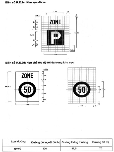 Thông tư 54/2019/TT-BGTVT của Bộ Giao thông Vận tải về việc ban hành Quy chuẩn kỹ thuật quốc gia về báo hiệu đường bộ