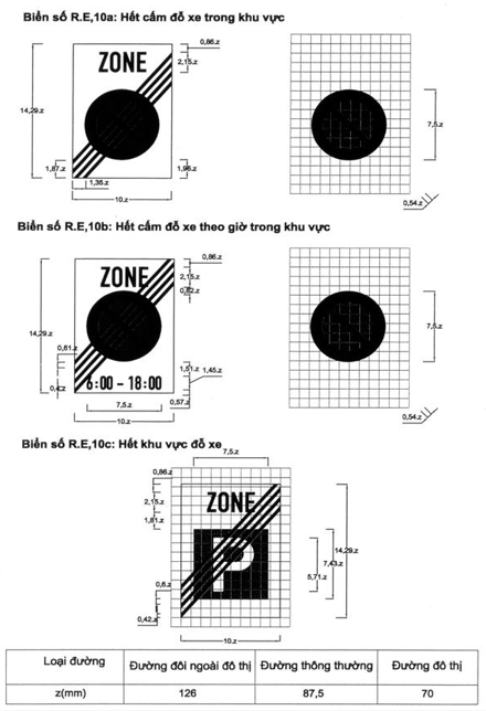 Thông tư 54/2019/TT-BGTVT của Bộ Giao thông Vận tải về việc ban hành Quy chuẩn kỹ thuật quốc gia về báo hiệu đường bộ