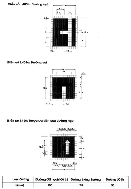 Thông tư 54/2019/TT-BGTVT của Bộ Giao thông Vận tải về việc ban hành Quy chuẩn kỹ thuật quốc gia về báo hiệu đường bộ