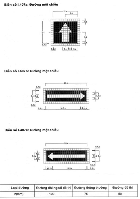 Thông tư 54/2019/TT-BGTVT của Bộ Giao thông Vận tải về việc ban hành Quy chuẩn kỹ thuật quốc gia về báo hiệu đường bộ
