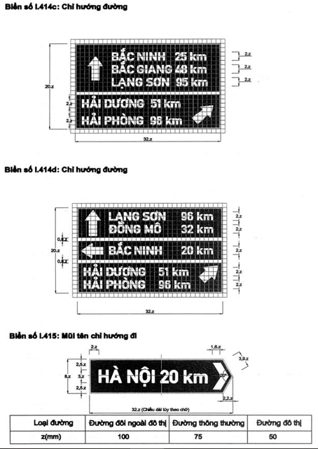 Thông tư 54/2019/TT-BGTVT của Bộ Giao thông Vận tải về việc ban hành Quy chuẩn kỹ thuật quốc gia về báo hiệu đường bộ