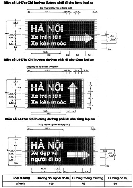 Thông tư 54/2019/TT-BGTVT của Bộ Giao thông Vận tải về việc ban hành Quy chuẩn kỹ thuật quốc gia về báo hiệu đường bộ