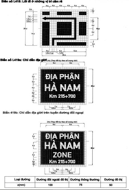 Thông tư 54/2019/TT-BGTVT của Bộ Giao thông Vận tải về việc ban hành Quy chuẩn kỹ thuật quốc gia về báo hiệu đường bộ