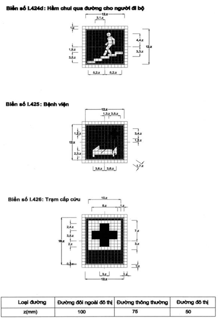 Thông tư 54/2019/TT-BGTVT của Bộ Giao thông Vận tải về việc ban hành Quy chuẩn kỹ thuật quốc gia về báo hiệu đường bộ