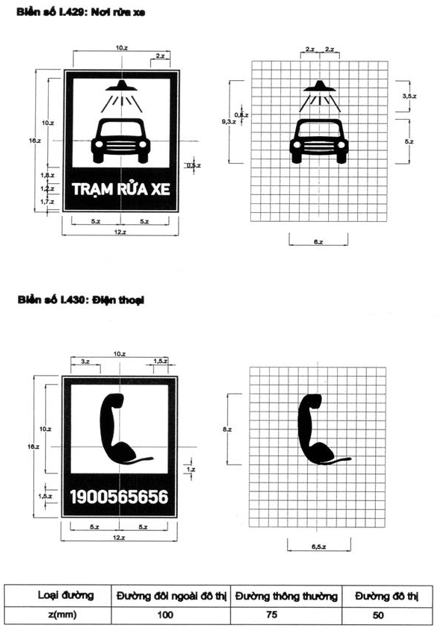 Thông tư 54/2019/TT-BGTVT của Bộ Giao thông Vận tải về việc ban hành Quy chuẩn kỹ thuật quốc gia về báo hiệu đường bộ