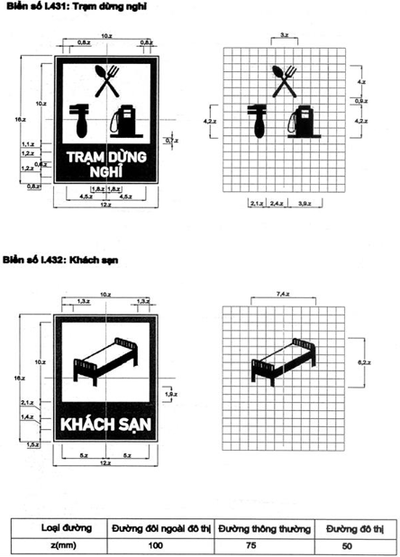 Thông tư 54/2019/TT-BGTVT của Bộ Giao thông Vận tải về việc ban hành Quy chuẩn kỹ thuật quốc gia về báo hiệu đường bộ