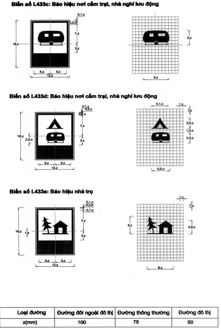 Thông tư 54/2019/TT-BGTVT của Bộ Giao thông Vận tải về việc ban hành Quy chuẩn kỹ thuật quốc gia về báo hiệu đường bộ