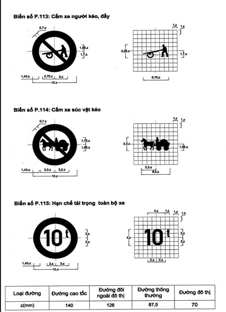 Thông tư 54/2019/TT-BGTVT của Bộ Giao thông Vận tải về việc ban hành Quy chuẩn kỹ thuật quốc gia về báo hiệu đường bộ