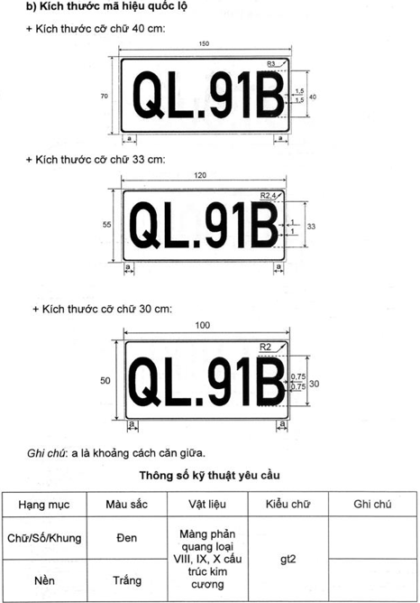 Thông tư 54/2019/TT-BGTVT của Bộ Giao thông Vận tải về việc ban hành Quy chuẩn kỹ thuật quốc gia về báo hiệu đường bộ
