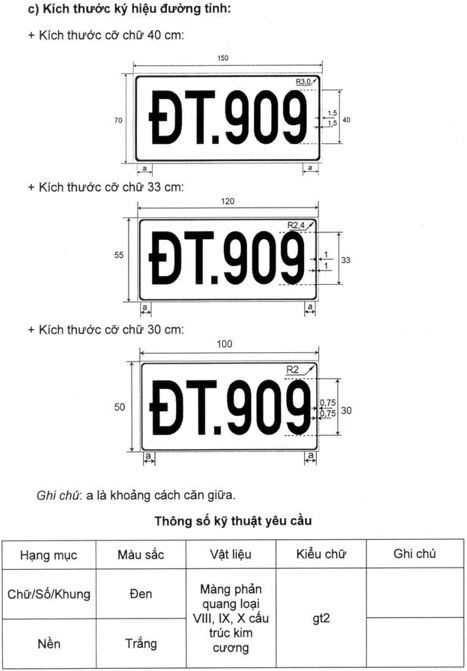 Thông tư 54/2019/TT-BGTVT của Bộ Giao thông Vận tải về việc ban hành Quy chuẩn kỹ thuật quốc gia về báo hiệu đường bộ