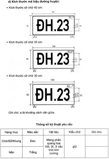 Thông tư 54/2019/TT-BGTVT của Bộ Giao thông Vận tải về việc ban hành Quy chuẩn kỹ thuật quốc gia về báo hiệu đường bộ