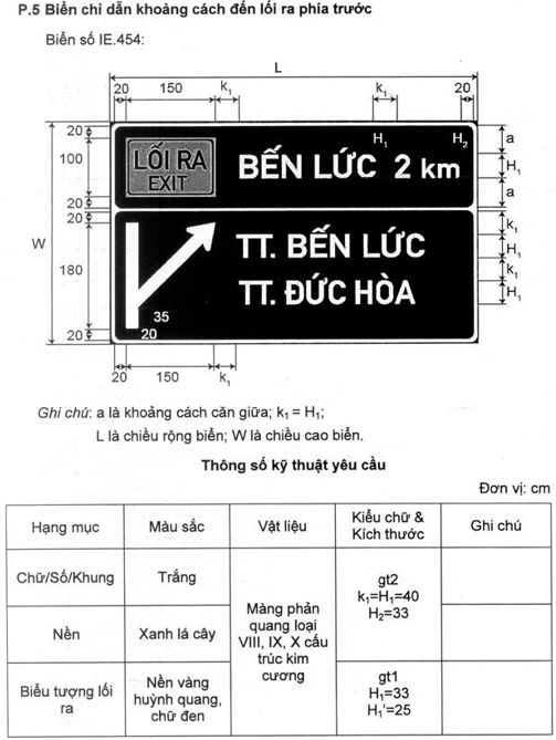 Thông tư 54/2019/TT-BGTVT của Bộ Giao thông Vận tải về việc ban hành Quy chuẩn kỹ thuật quốc gia về báo hiệu đường bộ
