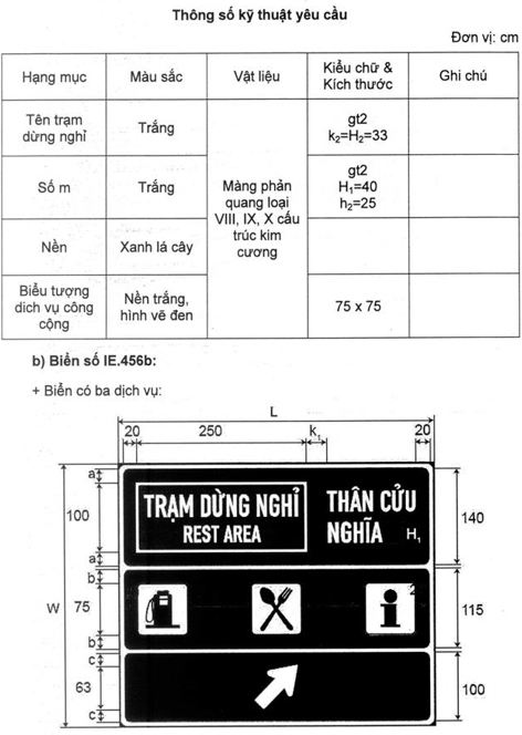 Thông tư 54/2019/TT-BGTVT của Bộ Giao thông Vận tải về việc ban hành Quy chuẩn kỹ thuật quốc gia về báo hiệu đường bộ