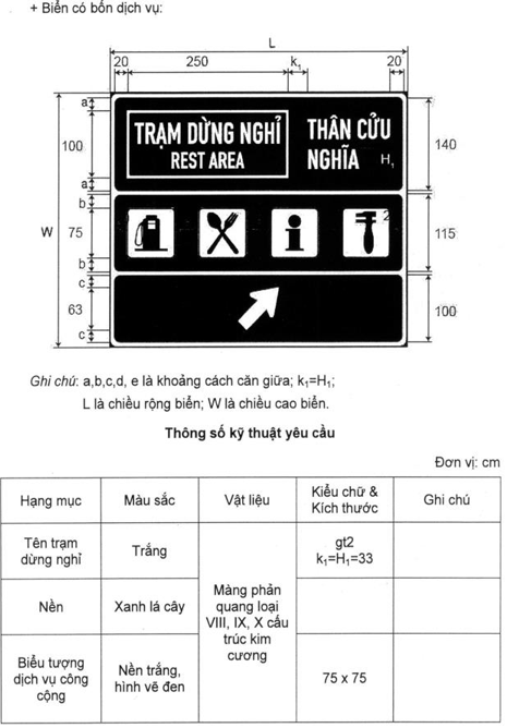 Thông tư 54/2019/TT-BGTVT của Bộ Giao thông Vận tải về việc ban hành Quy chuẩn kỹ thuật quốc gia về báo hiệu đường bộ