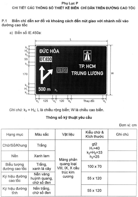 Thông tư 54/2019/TT-BGTVT của Bộ Giao thông Vận tải về việc ban hành Quy chuẩn kỹ thuật quốc gia về báo hiệu đường bộ