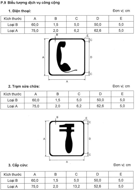 Thông tư 54/2019/TT-BGTVT của Bộ Giao thông Vận tải về việc ban hành Quy chuẩn kỹ thuật quốc gia về báo hiệu đường bộ