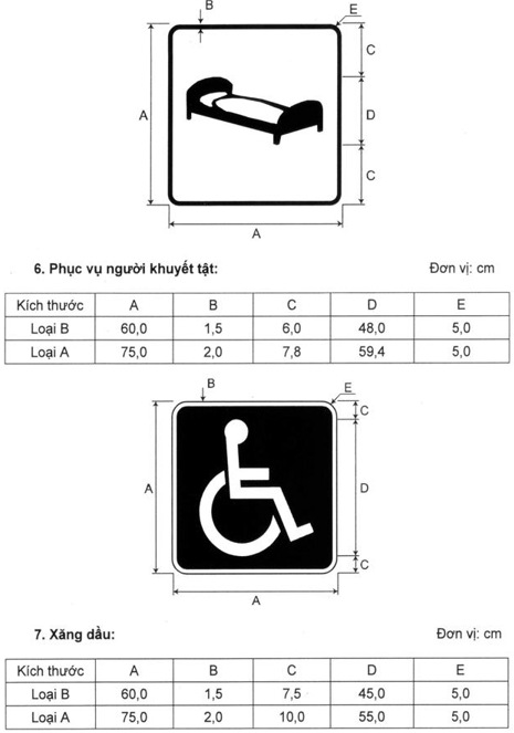 Thông tư 54/2019/TT-BGTVT của Bộ Giao thông Vận tải về việc ban hành Quy chuẩn kỹ thuật quốc gia về báo hiệu đường bộ