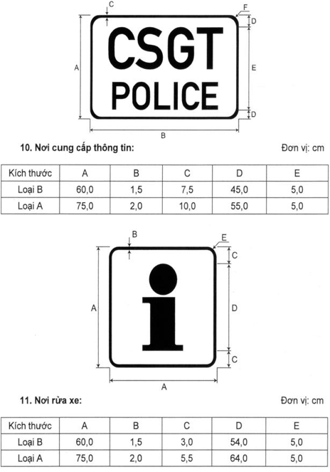 Thông tư 54/2019/TT-BGTVT của Bộ Giao thông Vận tải về việc ban hành Quy chuẩn kỹ thuật quốc gia về báo hiệu đường bộ