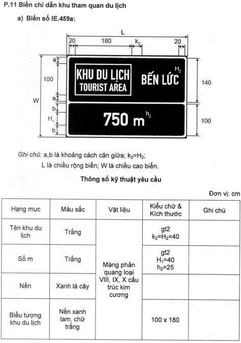 Thông tư 54/2019/TT-BGTVT của Bộ Giao thông Vận tải về việc ban hành Quy chuẩn kỹ thuật quốc gia về báo hiệu đường bộ
