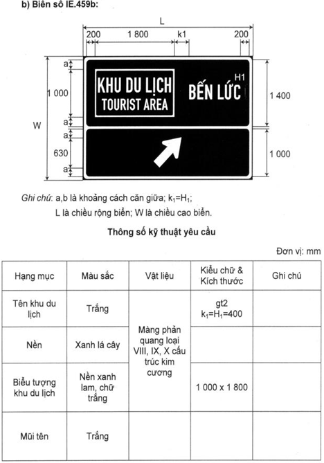 Thông tư 54/2019/TT-BGTVT của Bộ Giao thông Vận tải về việc ban hành Quy chuẩn kỹ thuật quốc gia về báo hiệu đường bộ