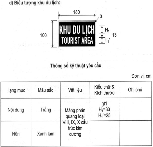 Thông tư 54/2019/TT-BGTVT của Bộ Giao thông Vận tải về việc ban hành Quy chuẩn kỹ thuật quốc gia về báo hiệu đường bộ