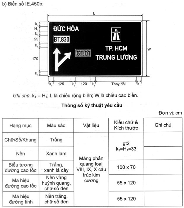 Thông tư 54/2019/TT-BGTVT của Bộ Giao thông Vận tải về việc ban hành Quy chuẩn kỹ thuật quốc gia về báo hiệu đường bộ