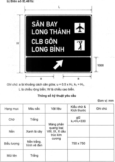 Thông tư 54/2019/TT-BGTVT của Bộ Giao thông Vận tải về việc ban hành Quy chuẩn kỹ thuật quốc gia về báo hiệu đường bộ