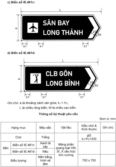 Thông tư 54/2019/TT-BGTVT của Bộ Giao thông Vận tải về việc ban hành Quy chuẩn kỹ thuật quốc gia về báo hiệu đường bộ