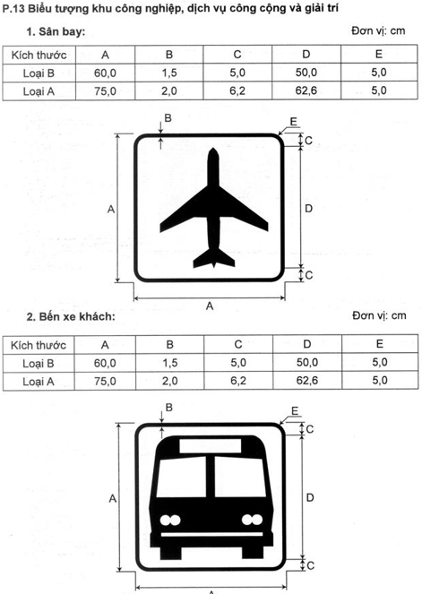 Thông tư 54/2019/TT-BGTVT của Bộ Giao thông Vận tải về việc ban hành Quy chuẩn kỹ thuật quốc gia về báo hiệu đường bộ