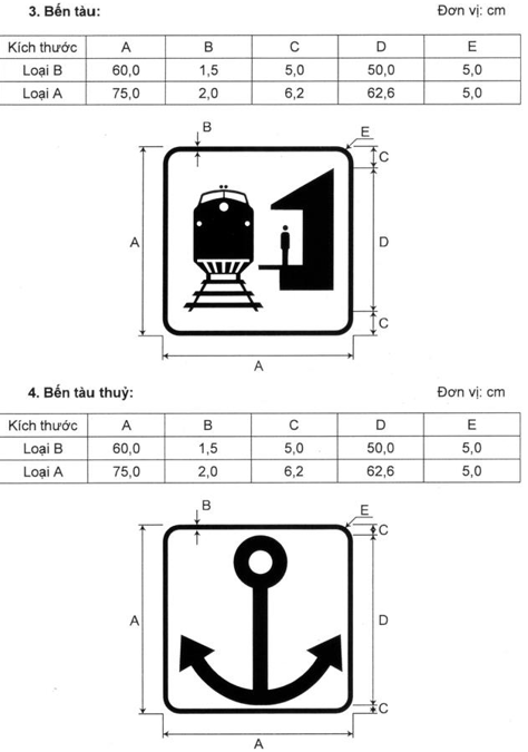 Thông tư 54/2019/TT-BGTVT của Bộ Giao thông Vận tải về việc ban hành Quy chuẩn kỹ thuật quốc gia về báo hiệu đường bộ