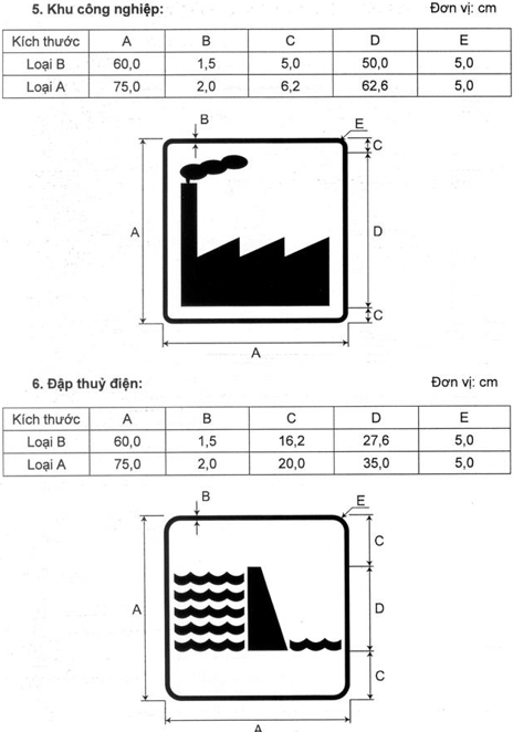 Thông tư 54/2019/TT-BGTVT của Bộ Giao thông Vận tải về việc ban hành Quy chuẩn kỹ thuật quốc gia về báo hiệu đường bộ