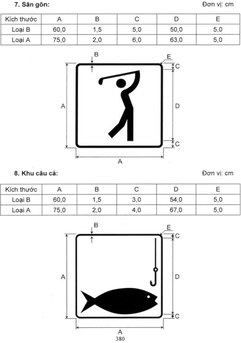 Thông tư 54/2019/TT-BGTVT của Bộ Giao thông Vận tải về việc ban hành Quy chuẩn kỹ thuật quốc gia về báo hiệu đường bộ