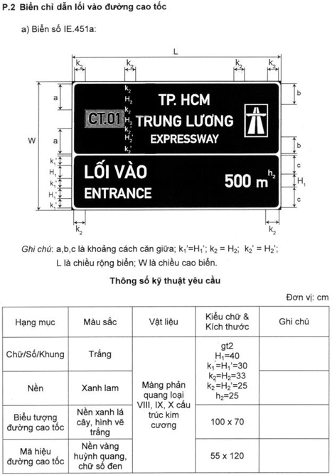 Thông tư 54/2019/TT-BGTVT của Bộ Giao thông Vận tải về việc ban hành Quy chuẩn kỹ thuật quốc gia về báo hiệu đường bộ