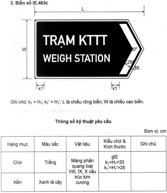 Thông tư 54/2019/TT-BGTVT của Bộ Giao thông Vận tải về việc ban hành Quy chuẩn kỹ thuật quốc gia về báo hiệu đường bộ