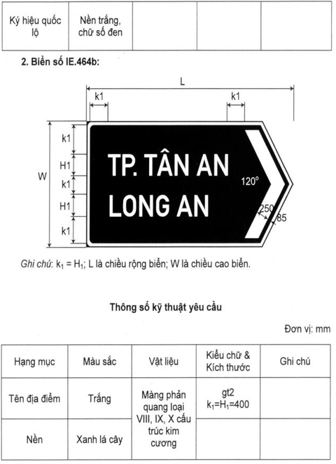 Thông tư 54/2019/TT-BGTVT của Bộ Giao thông Vận tải về việc ban hành Quy chuẩn kỹ thuật quốc gia về báo hiệu đường bộ