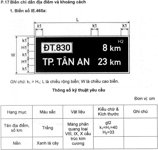 Thông tư 54/2019/TT-BGTVT của Bộ Giao thông Vận tải về việc ban hành Quy chuẩn kỹ thuật quốc gia về báo hiệu đường bộ
