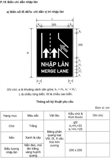 Thông tư 54/2019/TT-BGTVT của Bộ Giao thông Vận tải về việc ban hành Quy chuẩn kỹ thuật quốc gia về báo hiệu đường bộ