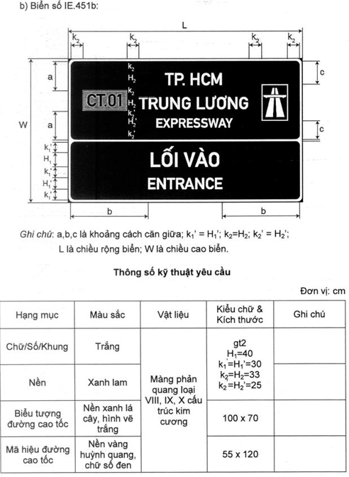 Thông tư 54/2019/TT-BGTVT của Bộ Giao thông Vận tải về việc ban hành Quy chuẩn kỹ thuật quốc gia về báo hiệu đường bộ