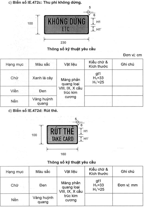 Thông tư 54/2019/TT-BGTVT của Bộ Giao thông Vận tải về việc ban hành Quy chuẩn kỹ thuật quốc gia về báo hiệu đường bộ