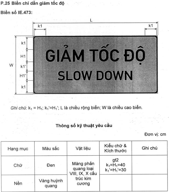 Thông tư 54/2019/TT-BGTVT của Bộ Giao thông Vận tải về việc ban hành Quy chuẩn kỹ thuật quốc gia về báo hiệu đường bộ
