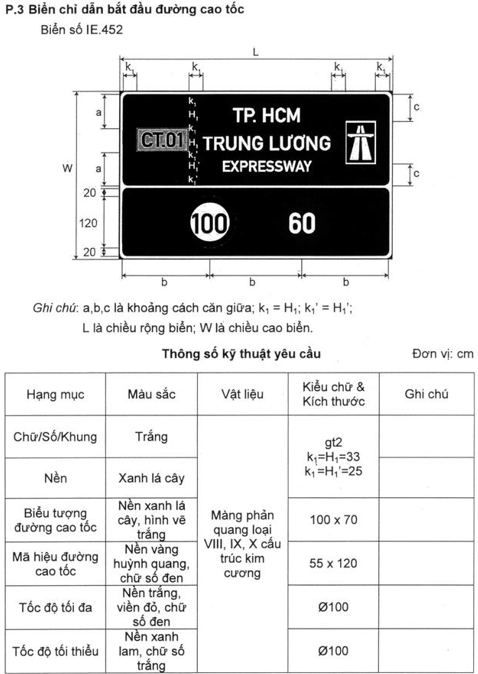 Thông tư 54/2019/TT-BGTVT của Bộ Giao thông Vận tải về việc ban hành Quy chuẩn kỹ thuật quốc gia về báo hiệu đường bộ