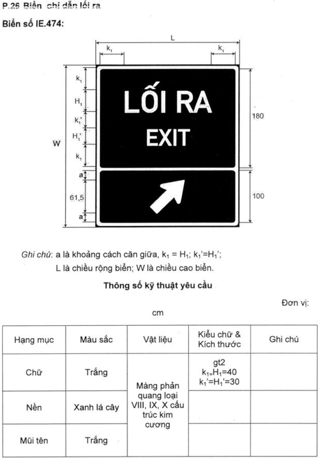 Thông tư 54/2019/TT-BGTVT của Bộ Giao thông Vận tải về việc ban hành Quy chuẩn kỹ thuật quốc gia về báo hiệu đường bộ