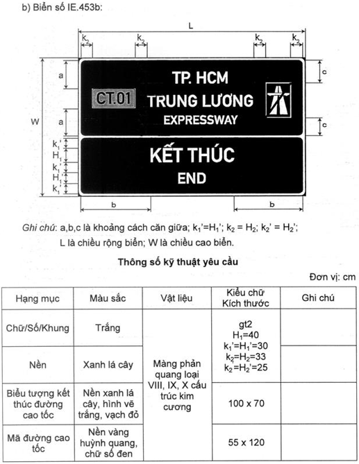 Thông tư 54/2019/TT-BGTVT của Bộ Giao thông Vận tải về việc ban hành Quy chuẩn kỹ thuật quốc gia về báo hiệu đường bộ