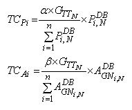Thông tư 14/2010/TT-BCT của Bộ Công Thương quy định phương pháp lập, trình tự, thủ tục xây dựng, ban hành và quản lý giá truyền tải điện