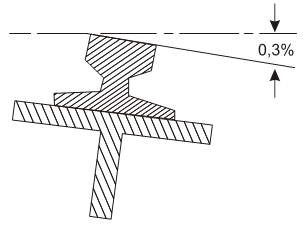 Thông tư 26/2010/TT-BGTVT của Bộ Giao thông Vận tải ban hành Quy chuẩn kỹ thuật Quốc gia về chế tạo và kiểm tra phương tiện, thiết bị xếp dỡ